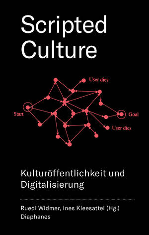 Ines Kleesattel (Hg.), Ruedi Widmer (Hg.): Scripted Culture